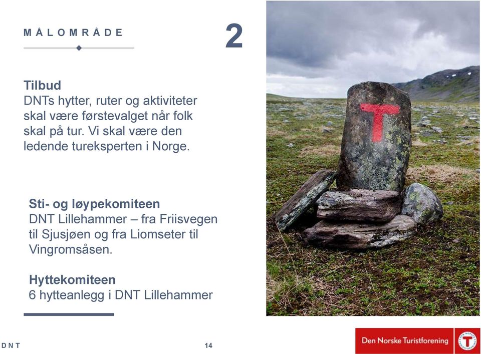 Vi skal være den ledende tureksperten i Norge.