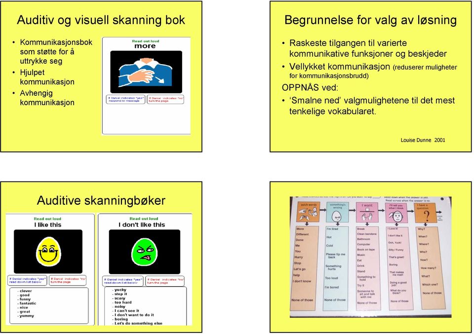 funksjoner og beskjeder Vellykket kommunikasjon (reduserer muligheter for kommunikasjonsbrudd) OPPNÅS