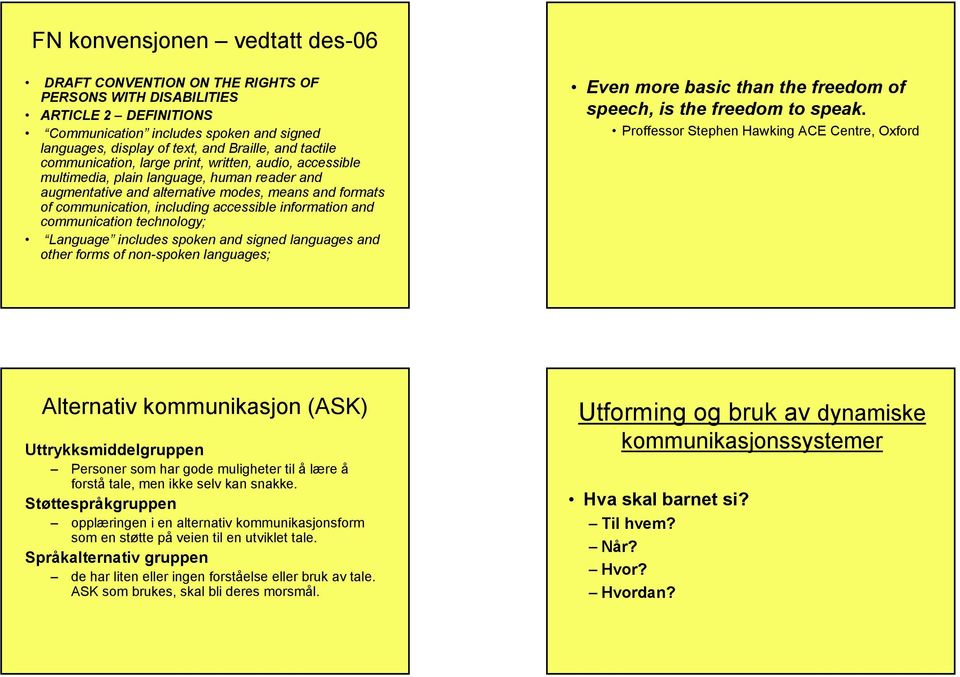 accessible information and communication technology; Language includes spoken and signed languages and other forms of non-spoken languages; Even more basic than the freedom of speech, is the freedom