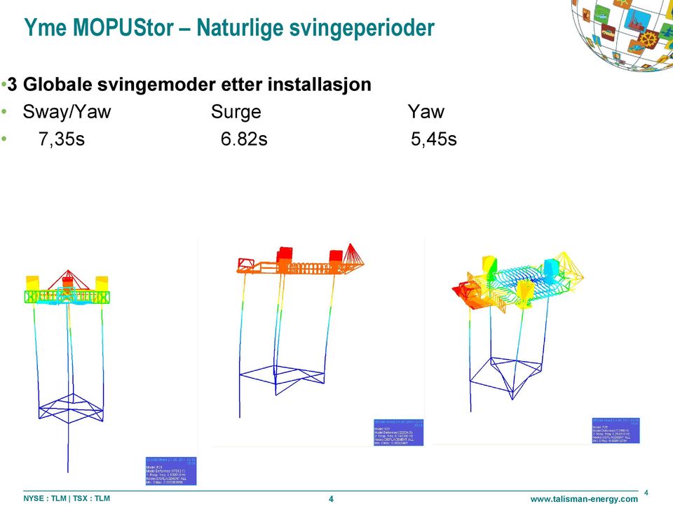 svingemoder etter