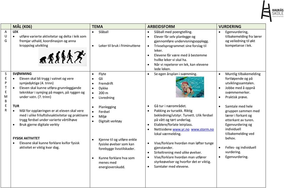 og veiledning til økt Leker til bruk i friminuttene Trivselsprogrammet sine forslag til kompetanse i lek. leker. levene får være med å bestemme hvilke leker vi skal ha.