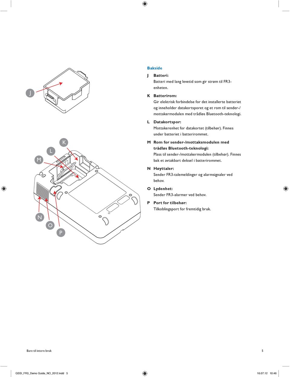 L Datakortspor: Mottakerenhet for datakortet (tilbehør). Finnes under batteriet i batterirommet.