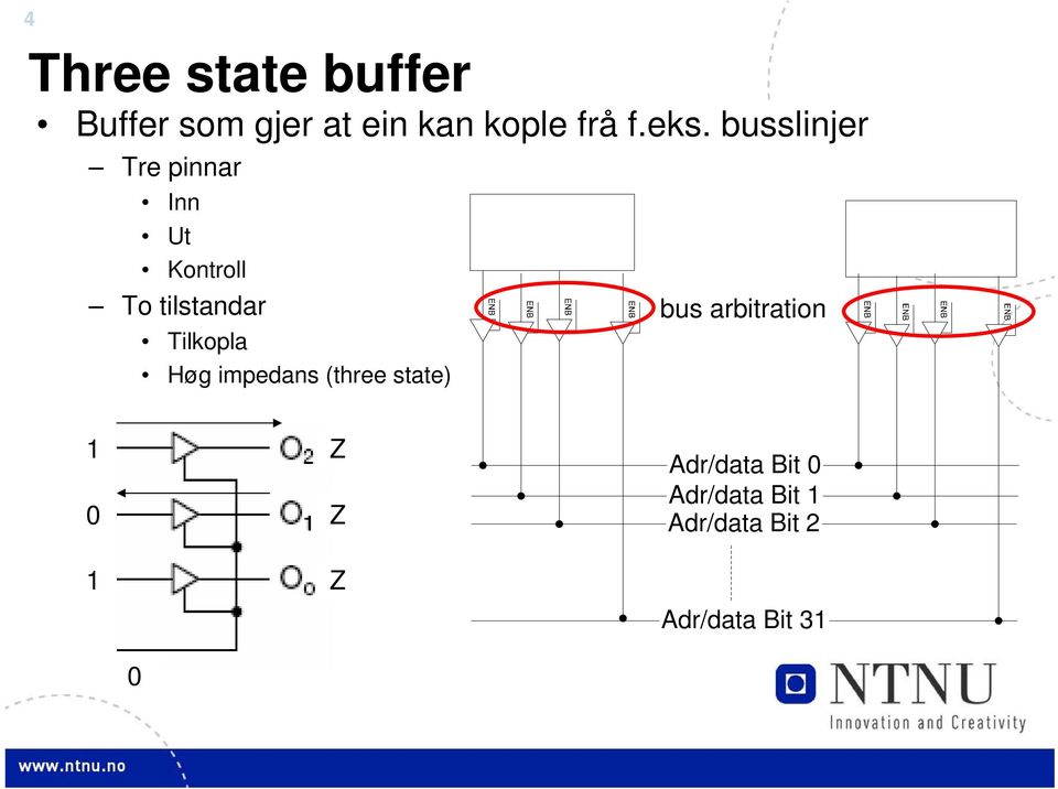 Tilkopla Høg impedans (three state) bus arbitration 1 0 1 1Z