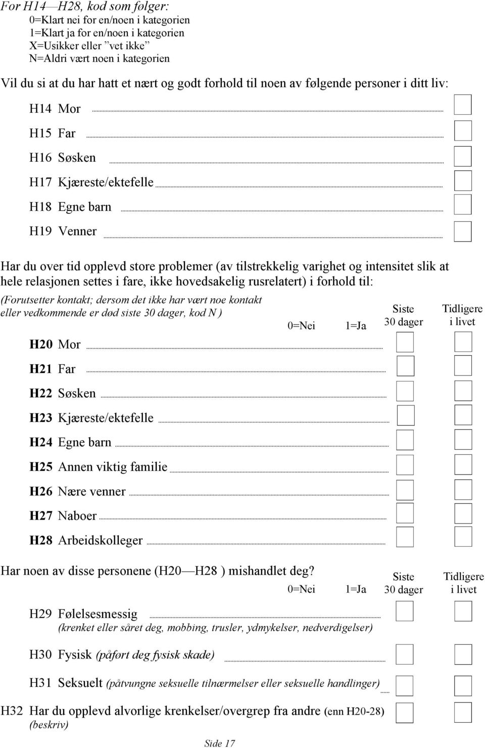 intensitet slik at hele relasjonen settes i fare, ikke hovedsakelig rusrelatert) i forhold til: (Forutsetter kontakt; dersom det ikke har vært noe kontakt eller vedkommende er død siste 30 dager, kod