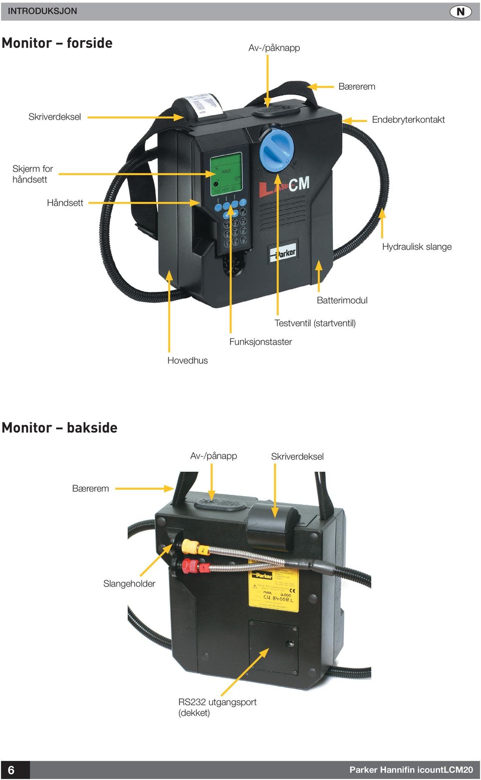 Funksjonstaster Batterimodul Testventil (startventil) Hovedhus Monitor