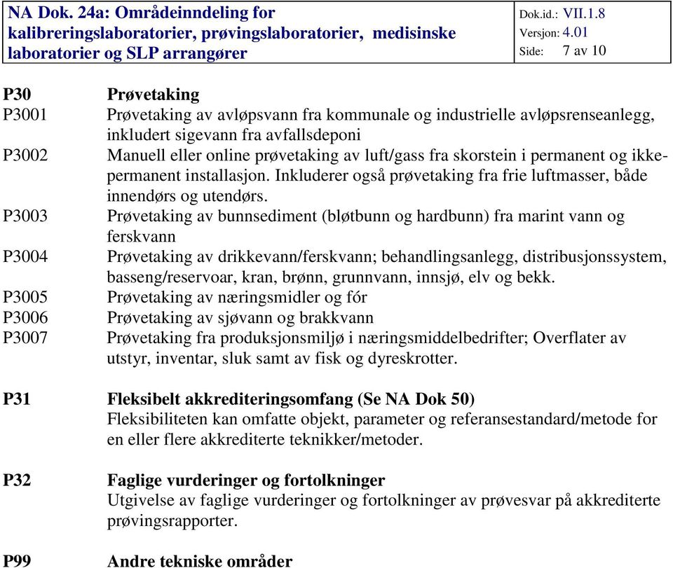 Prøvetaking av bunnsediment (bløtbunn og hardbunn) fra marint vann og ferskvann Prøvetaking av drikkevann/ferskvann; behandlingsanlegg, distribusjonssystem, basseng/reservoar, kran, brønn, grunnvann,