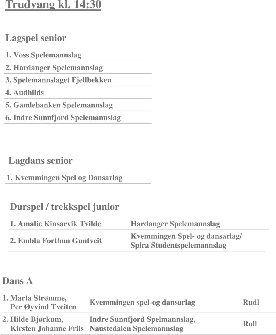 Amalie Kinsarvik Tvilde Hardanger Spelemannslag 2. Embla Forthun Guntveit Kvemmingen Spel- og dansarlag/ Spira Studentspelemannslag Dans A 1.