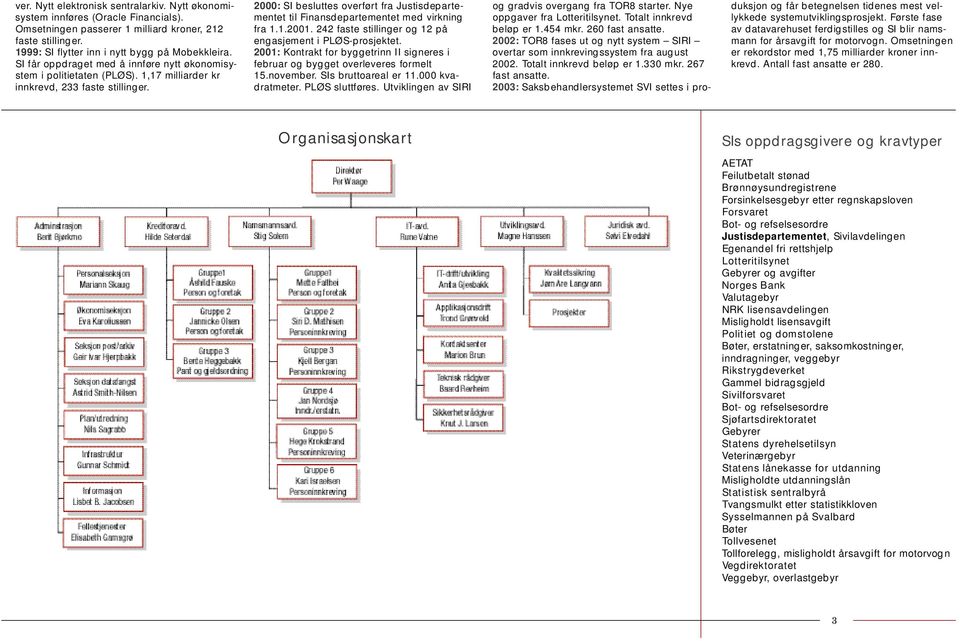 2 0 0 0 : SI besluttes overf ø rt fra Justisdepart e - mentet til Finansdepartementet med virkning fra 1.1.2001. 242 faste stillinger og 12 på engasjement i PLØS-pro s j e k t e t.