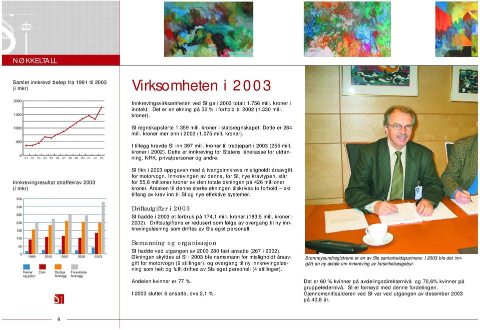 I tillegg krevde SI inn 397 mill. kroner til tre d j e p a rt i 2003 (255 mill. k roner i 2002). Dette er innkreving for Statens lånekasse for utdanning, NRK, privatpersoner og andre.