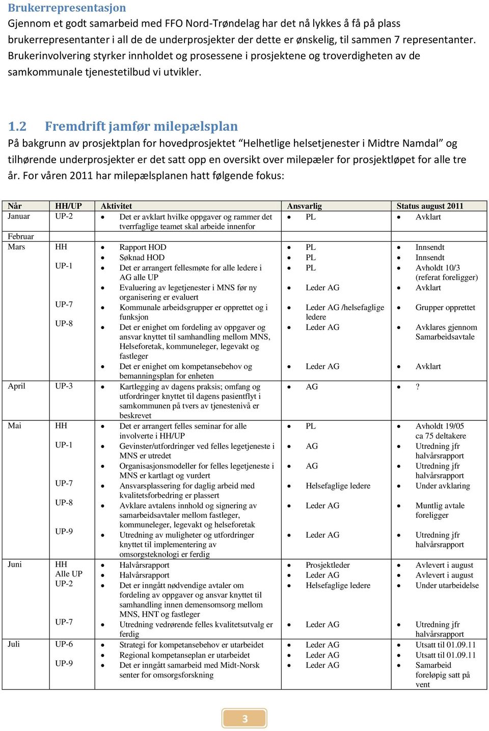 2 Fremdrift jamfør milepælsplan På bakgrunn av prosjektplan for hovedprosjektet Helhetlige helsetjenester i Midtre Namdal og tilhørende underprosjekter er det satt opp en oversikt over milepæler for