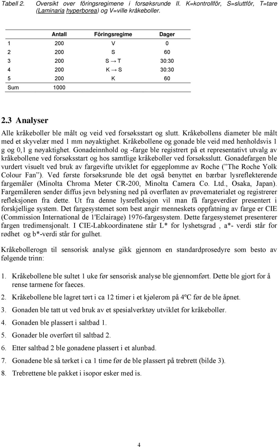 Kråkebollens diameter ble målt med et skyvelær med 1 mm nøyaktighet. Kråkebollene og gonade ble veid med henholdsvis 1 g og 0,1 g nøyaktighet.