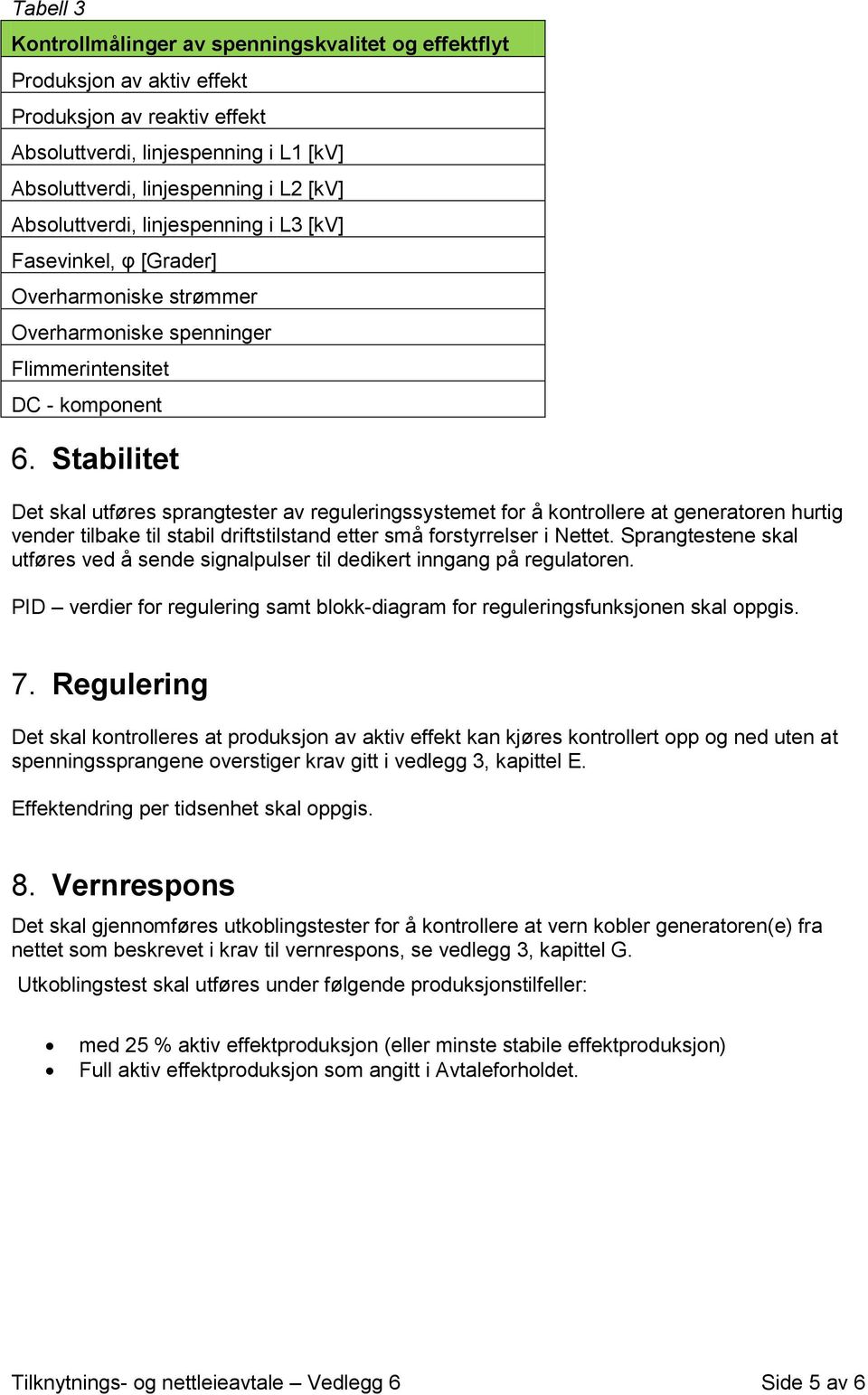 Stabilitet Det skal utføres sprangtester av reguleringssystemet for å kontrollere at generatoren hurtig vender tilbake til stabil driftstilstand etter små forstyrrelser i Nettet.