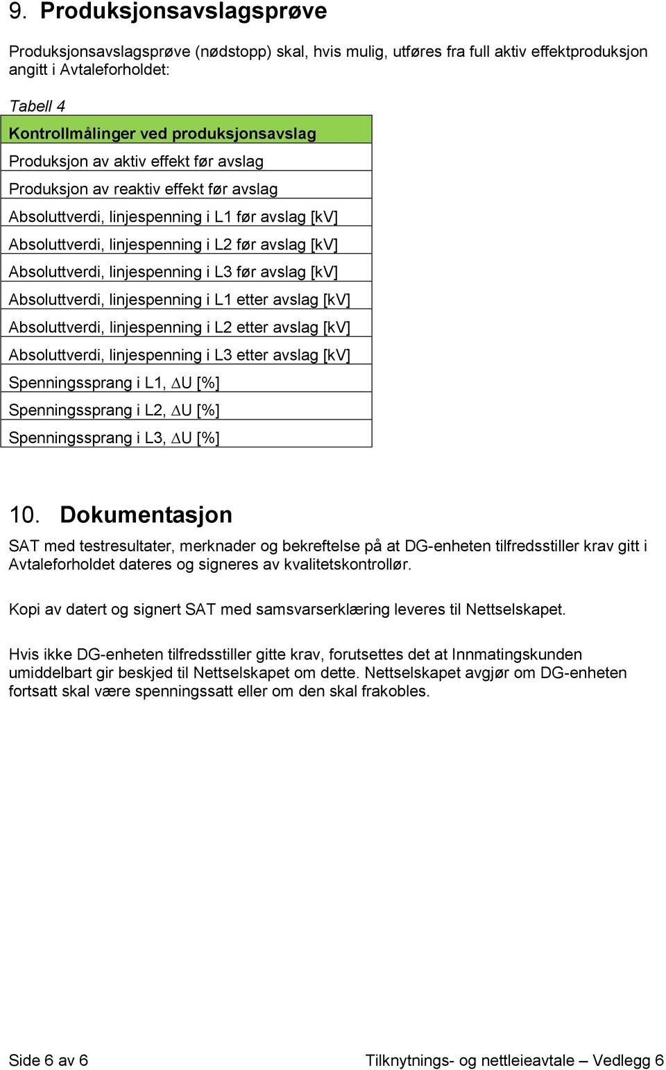 linjespenning i L3 før avslag [kv] Absoluttverdi, linjespenning i L1 etter avslag [kv] Absoluttverdi, linjespenning i L2 etter avslag [kv] Absoluttverdi, linjespenning i L3 etter avslag [kv]