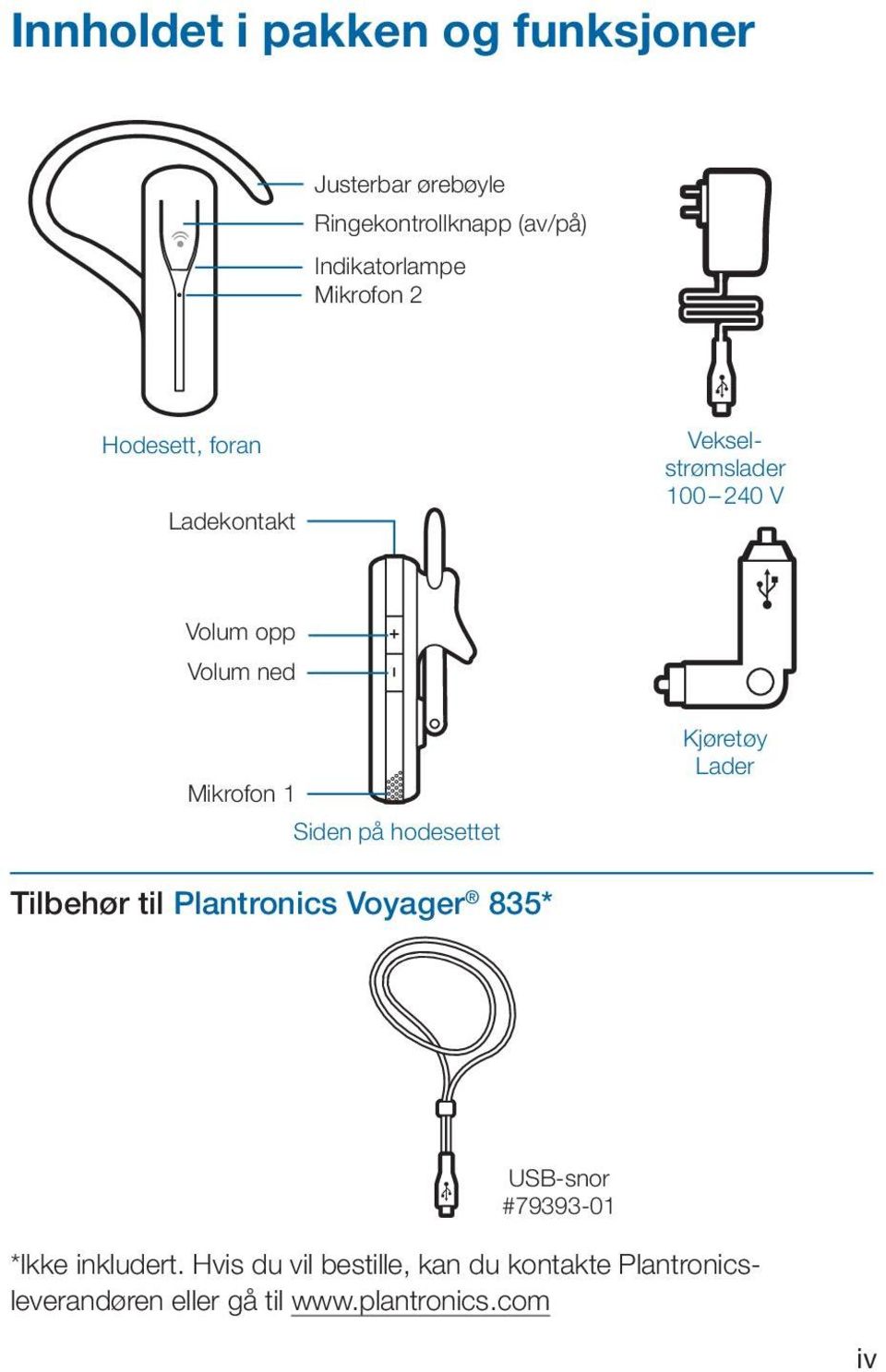 Mikrofon 1 Siden på hodesettet Kjøretøy Lader Tilbehør til Plantronics Voyager 835* USB-snor