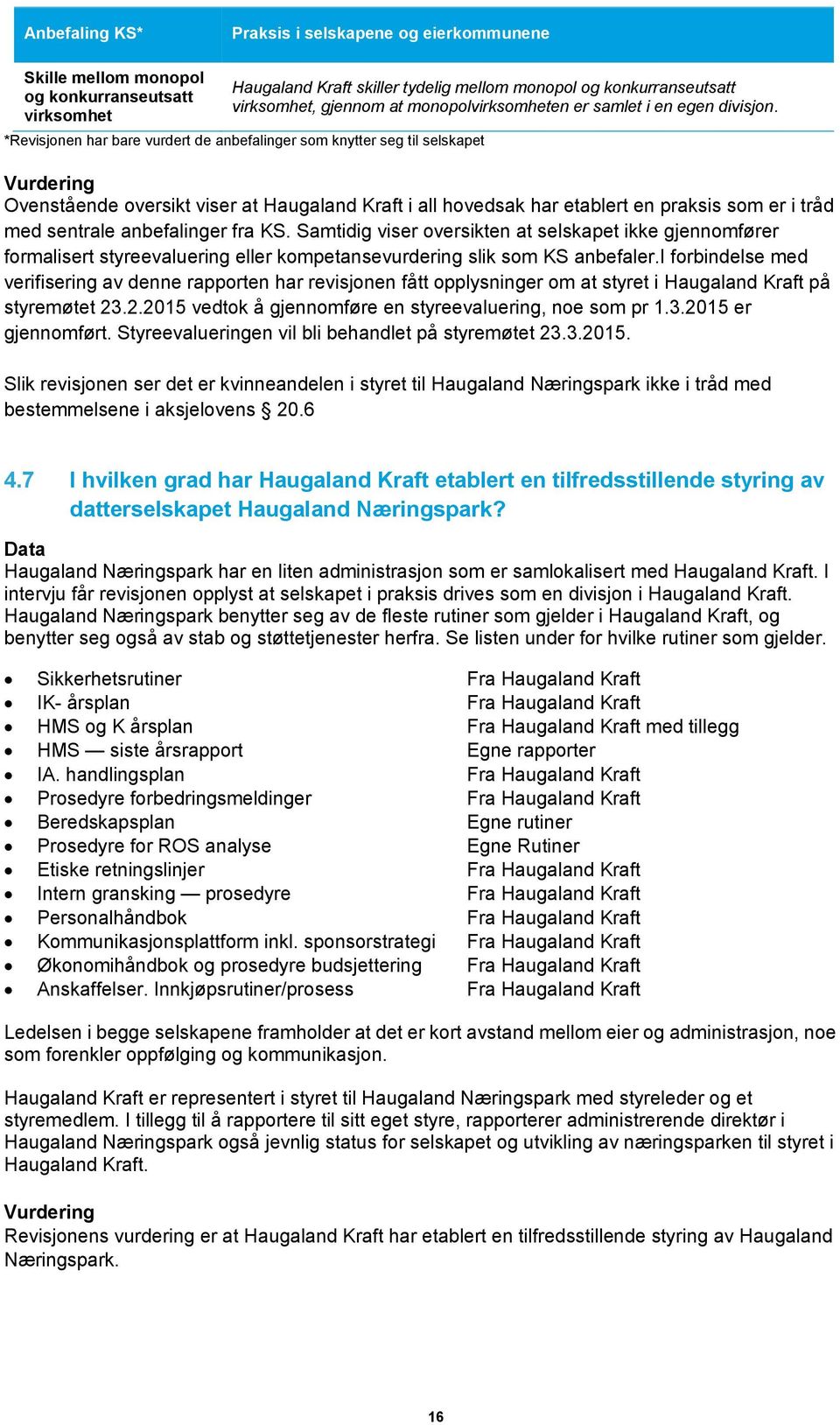 *Revisjonen har bare vurdert de anbefalinger som knytter seg til selskapet Ovenstående oversikt viser at Haugaland Kraft i all hovedsak har etablert en praksis som er i tråd med sentrale anbefalinger