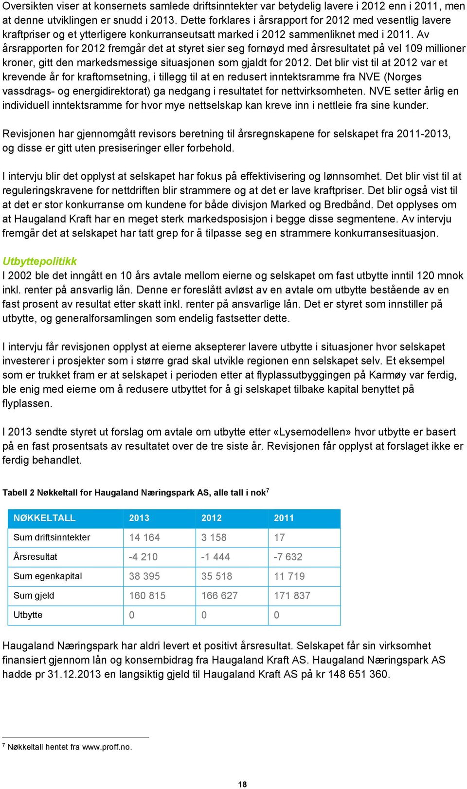 Av årsrapporten for 2012 fremgår det at styret sier seg fornøyd med årsresultatet på vel 109 millioner kroner, gitt den markedsmessige situasjonen som gjaldt for 2012.