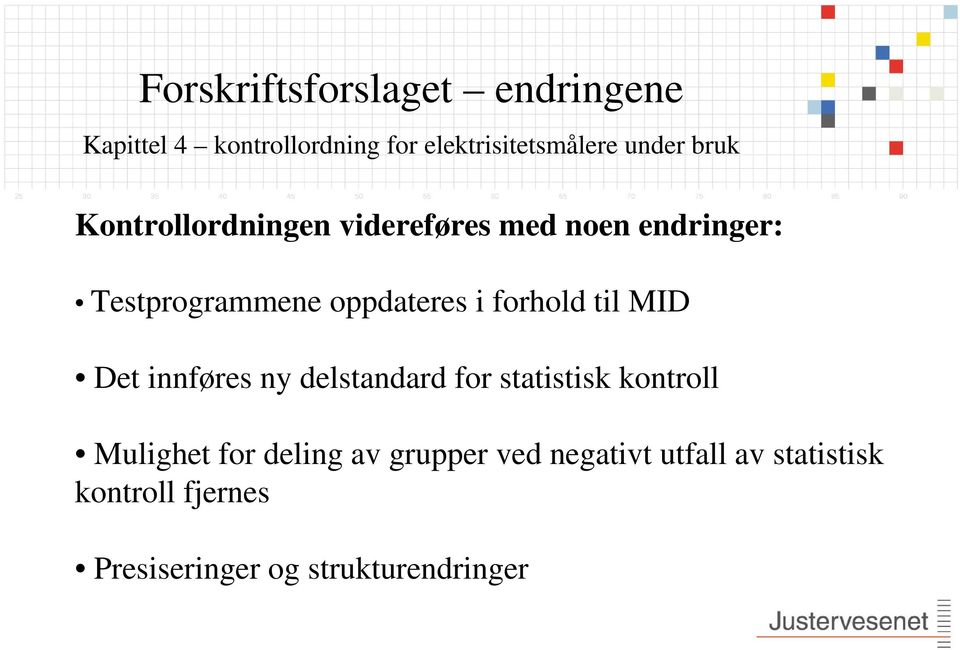 innføres ny delstandard for statistisk kontroll Mulighet for deling av grupper