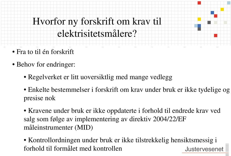 forskrift om krav under bruk er ikke tydelige og presise nok Kravene under bruk er ikke oppdaterte i forhold til endrede