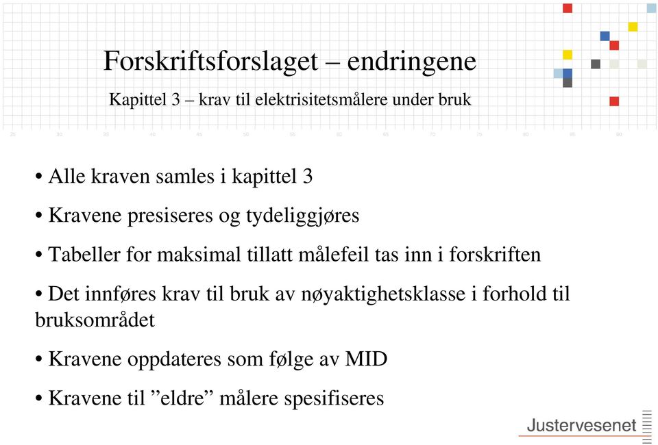 i forskriften Det innføres krav til bruk av nøyaktighetsklasse i forhold til