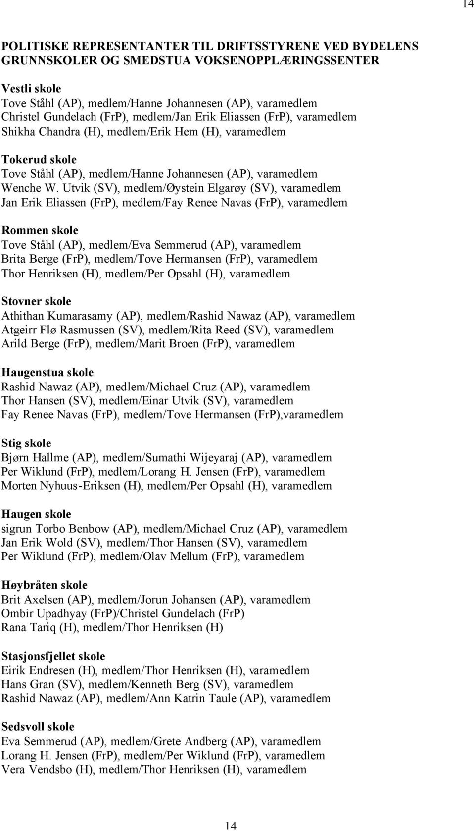 Utvik (SV), medlem/øystein Elgarøy (SV), varamedlem Jan Erik Eliassen, medlem/fay Renee Navas, varamedlem Rommen skole Tove Ståhl, medlem/eva Semmerud, varamedlem Brita Berge, medlem/tove Hermansen,