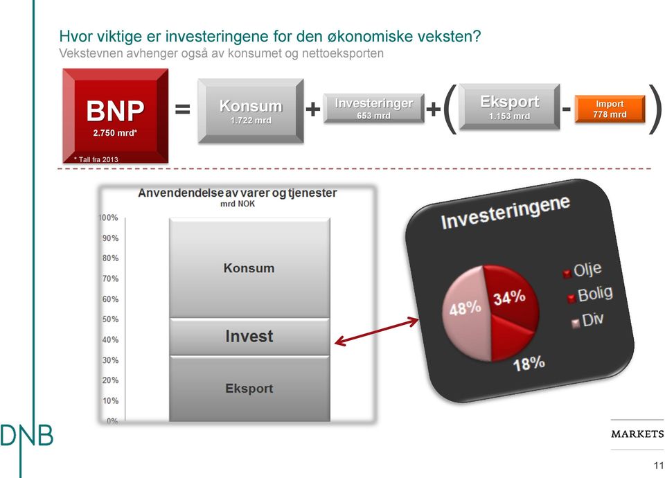 BNP 2.