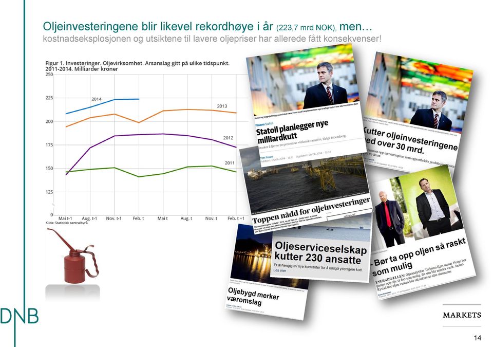 kostnadseksplosjonen og utsiktene til