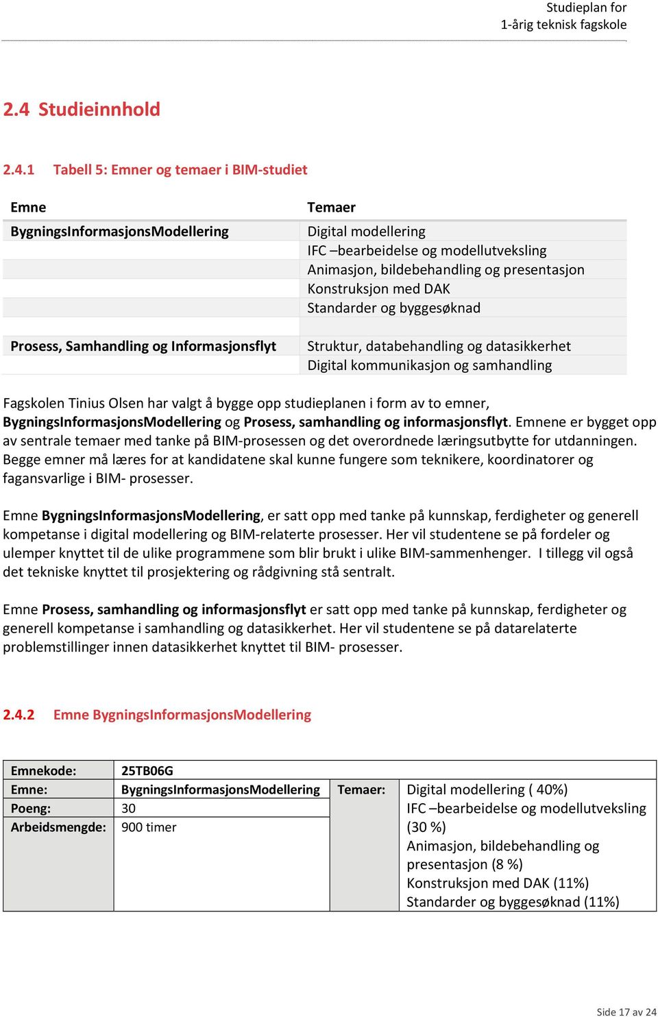 Tinius Olsen har valgt å bygge opp studieplanen i form av to emner, BygningsInformasjonsModellering og Prosess, samhandling og informasjonsflyt.