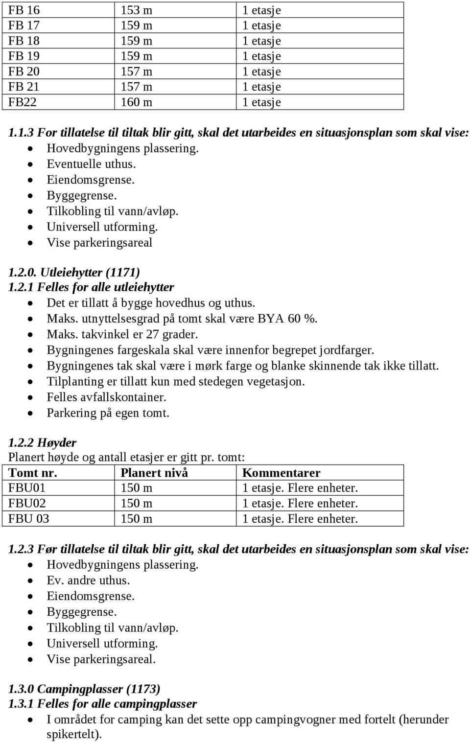 utnyttelsesgrad på tomt skal være BYA 60 %. Maks. takvinkel er 27 grader. Bygningenes fargeskala skal være innenfor begrepet jordfarger.