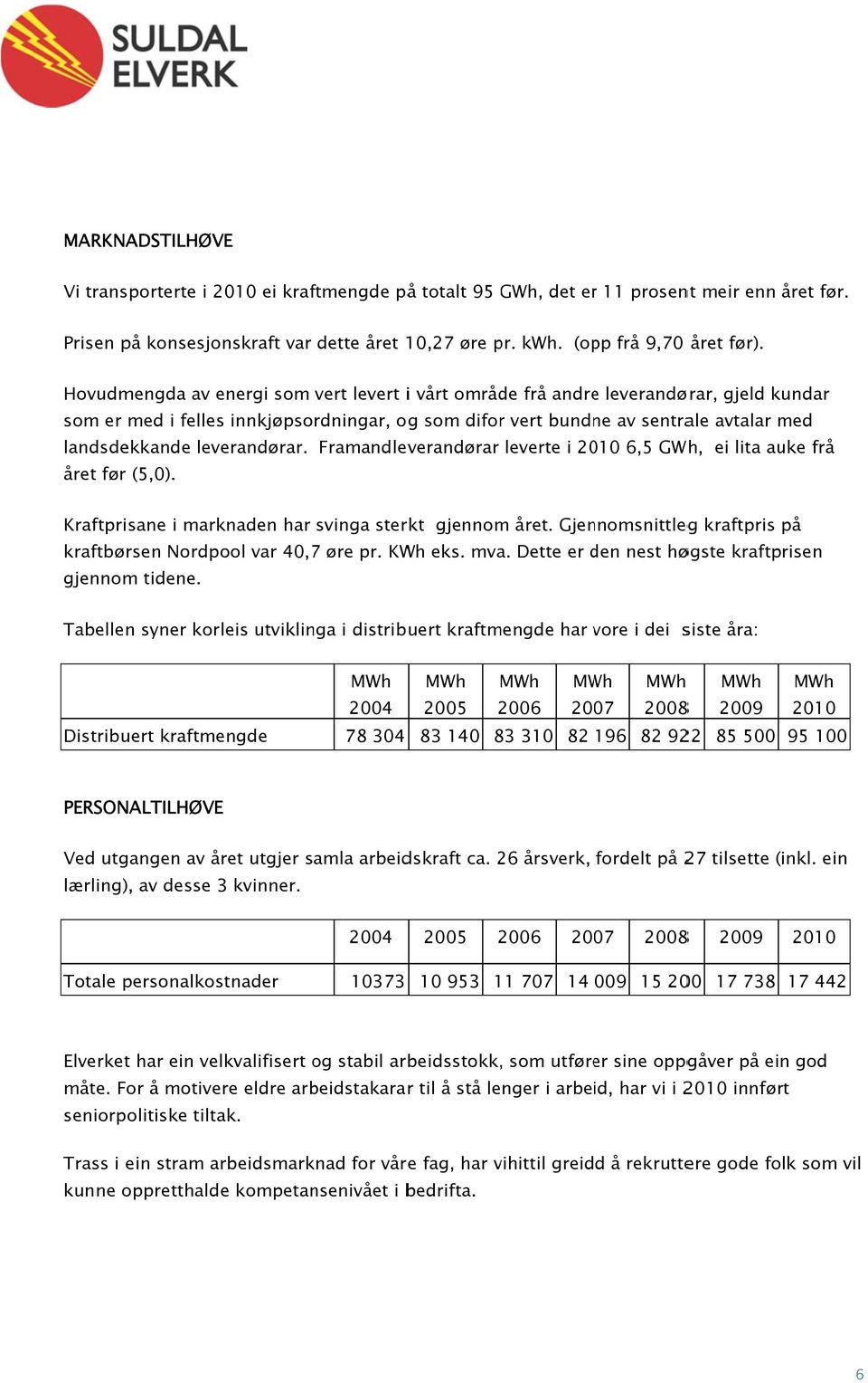 leverandørar. Framandleverandørar leverte i 2010 6,5 GWh, ei lita auke frå året før (5,0). Kraftprisane i marknaden har svinga sterkt gjennom året.