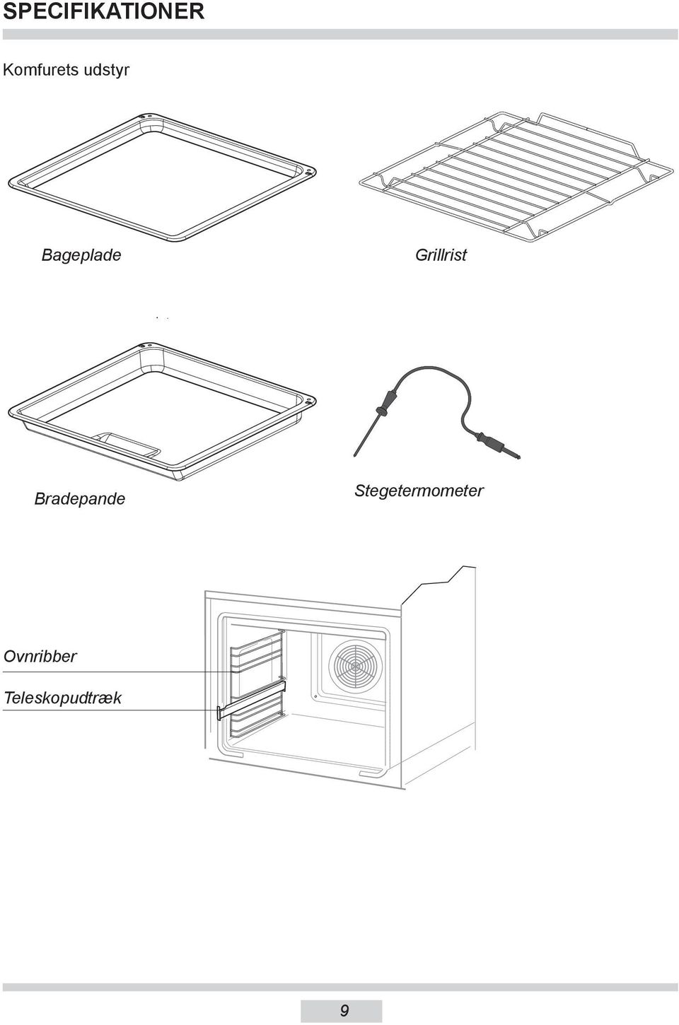 Bradepande Stegetermometer