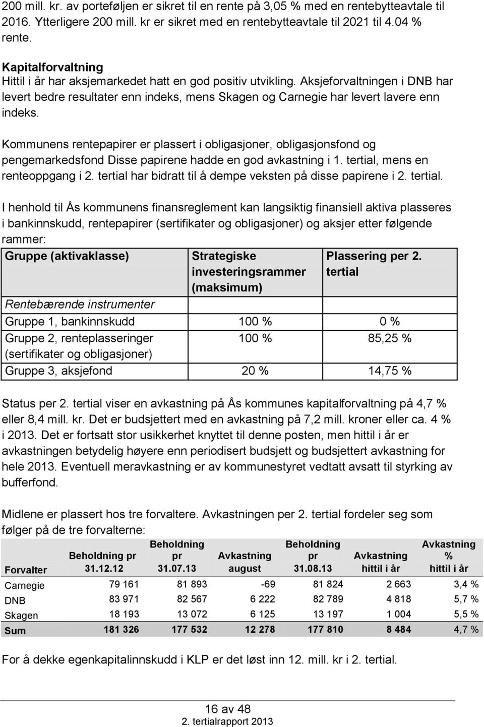 Kommunens rentepapirer er plassert i obligasjoner, obligasjonsfond og pengemarkedsfond Disse papirene hadde en god avkastning i 1. tertial, mens en renteoppgang i 2.