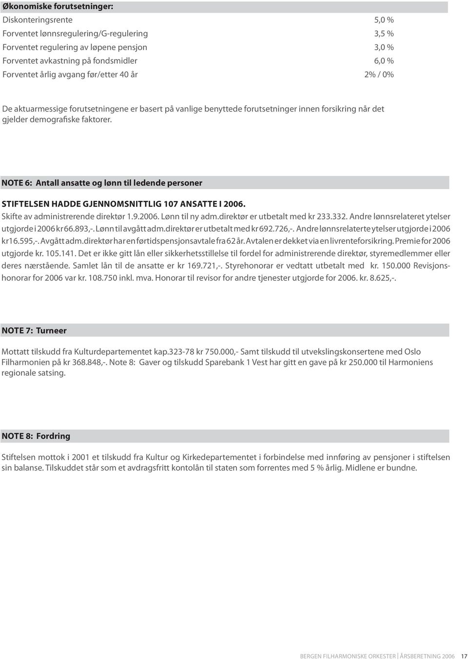 NOTE 6: Antall ansatte og lønn til ledende personer STIFTELSEN HADDE GJENNOMSNITTLIG 107 ANSATTE I 2006. Skifte av administrerende direktør 1.9.2006. Lønn til ny adm.direktør er utbetalt med kr 233.