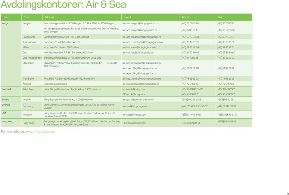 no (+47)55 98 66 1 (+47) 55 85 50 Haugesund Garpeskjærvegen. NO - 557 Haugesund air-sea.haugesund@bringlogistics.