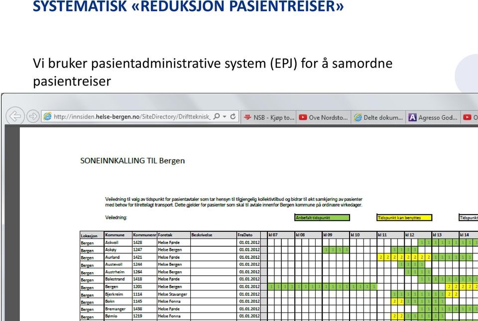 pasientadministrative