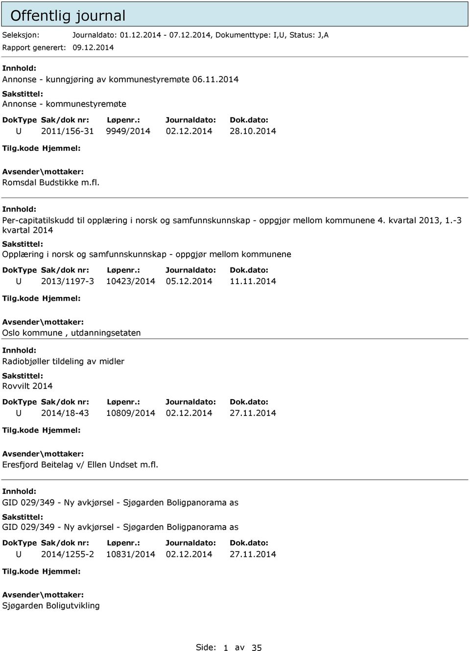 -3 kvartal 2014 Opplæring i norsk og samfunnskunnskap - oppgjør mellom kommunene 2013/1197-3 10423/2014 11.11.2014 Oslo kommune, utdanningsetaten Radiobjøller tildeling av midler Rovvilt 2014 2014/18-43 10809/2014 27.