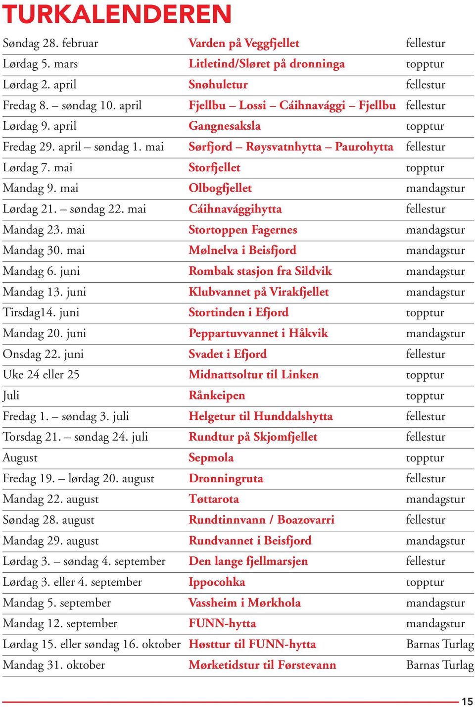 mai Storfjellet topptur Mandag 9. mai Olbogfjellet mandagstur Lørdag 21. søndag 22. mai Cáihnavággihytta fellestur Mandag 23. mai Stortoppen Fagernes mandagstur Mandag 30.