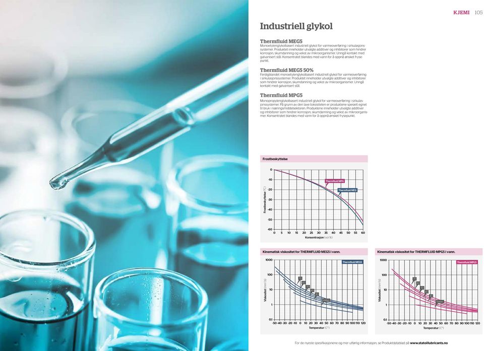 Konsentratet blandes med vann for å oppnå ønsket frysepunkt. Thermfluid MEG5 5% Ferdigblandet monoetylenglykolbasert industriell glykol for varmeoverføring i sirkulasjonssystemer.