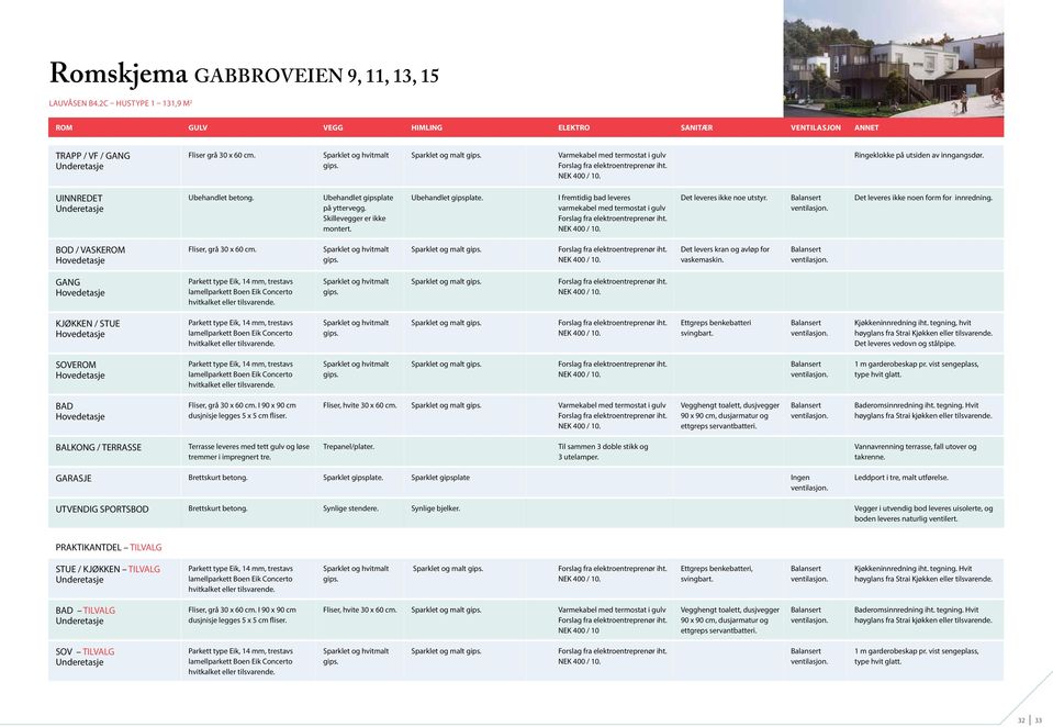 Det leveres ikke noe utstyr. Det leveres ikke noen form for innredning. BOD / VASKEROM liser, grå 0 x 0 cm. NEK 00 / 0. Det levers kran og avløp for vaskemaskin.