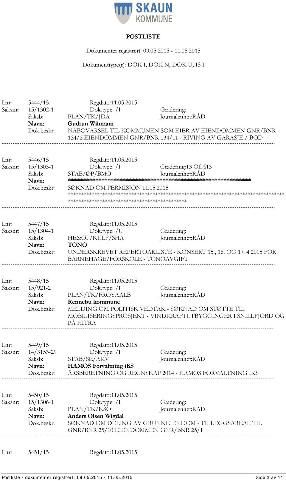 Regdato:11.05.2015 Saksnr: 15/1303-1 Dok.type: /I Gradering:13 Ofl 13 *************** SØKNAD OM PERMISJON 11.05.2015 Lnr: 5447/15 Regdato:11.05.2015 Saksnr: 15/1304-1 Dok.