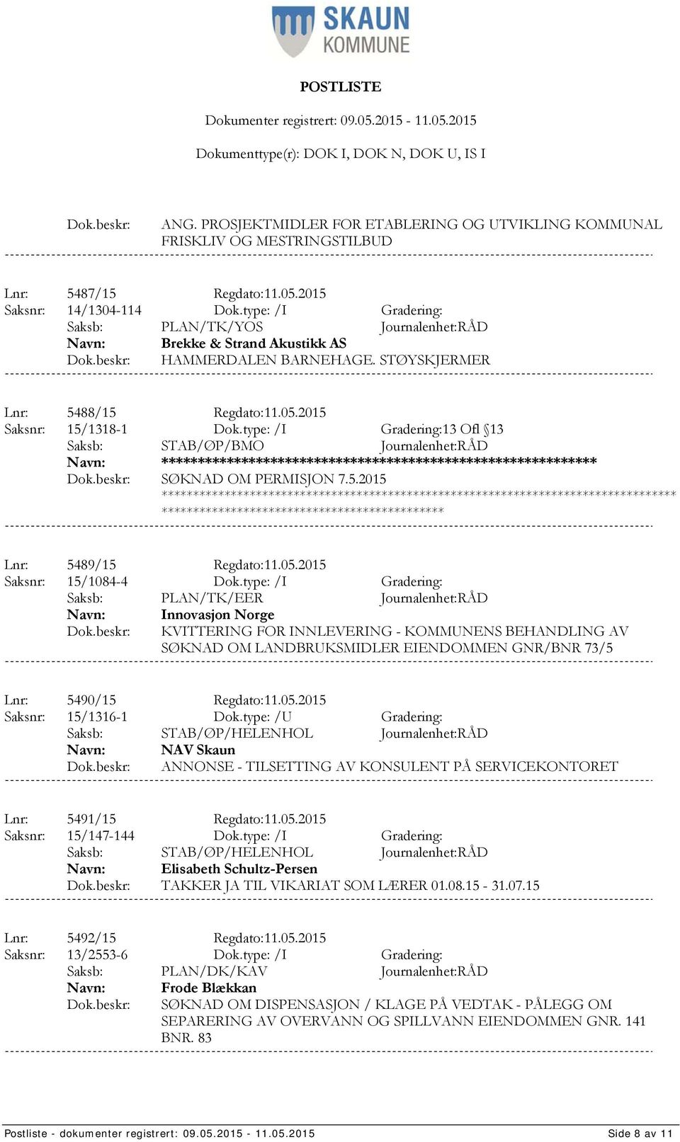 type: /I Gradering:13 Ofl 13 *************** SØKNAD OM PERMISJON 7.5.2015 Lnr: 5489/15 Regdato:11.05.2015 Saksnr: 15/1084-4 Dok.