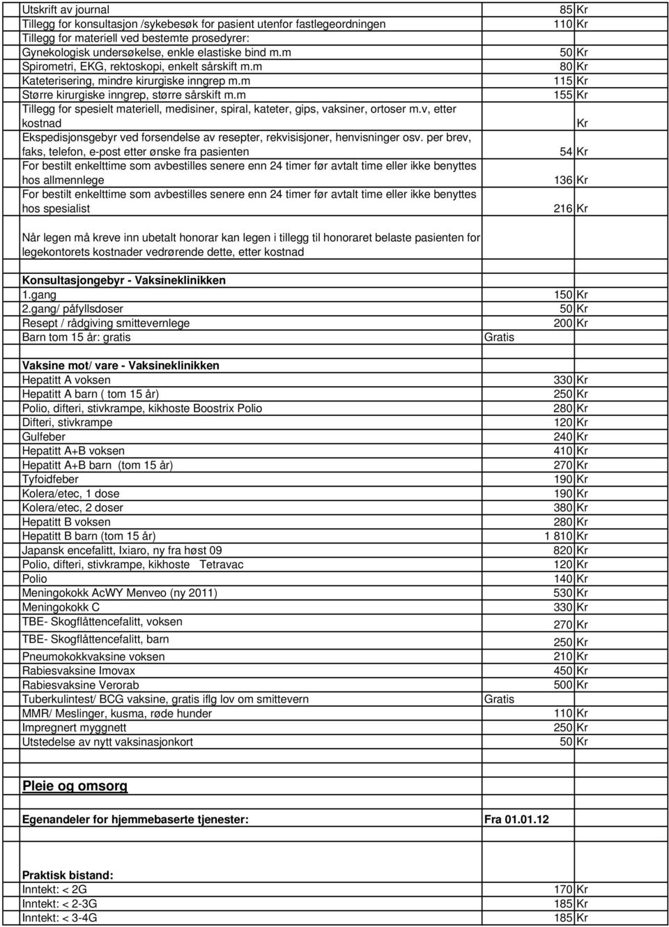 m Tillegg for spesielt materiell, medisiner, spiral, kateter, gips, vaksiner, ortoser m.v, etter kostnad Ekspedisjonsgebyr ved forsendelse av resepter, rekvisisjoner, henvisninger osv.