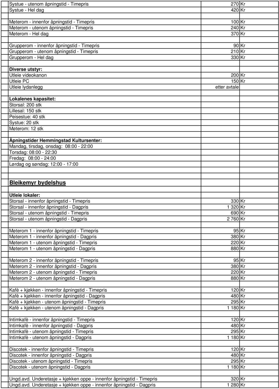 kapasitet: Storsal: 200 stk Lillesal: 150 stk Peisestue: 40 stk Systue: 20 stk Møterom: 12 stk Åpningstider Hemmingstad Kultursenter: Mandag, tirsdag, onsdag: 08:00-22:00 Torsdag: 08:00-22:30 Fredag: