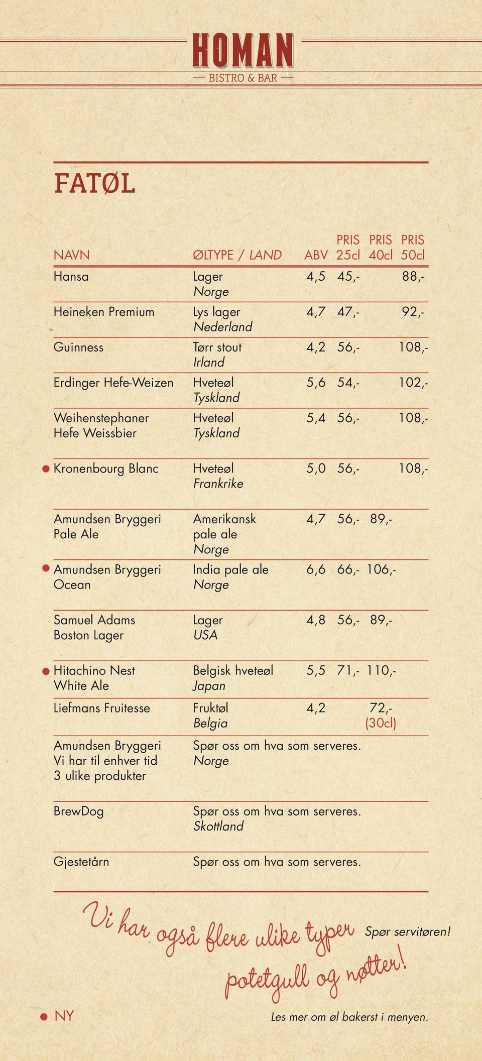 ale Norge 6,6 66,- 106,- Lager USA 4,8 56,- 89,- Belgisk hveteøl Japan 5,5 71,- 110,- Liefmans Fruitesse Fruktøl Belgia 4,2 Amundsen Bryggeri Vi har til enhver tid 3 ulike produkter Spør oss om hva