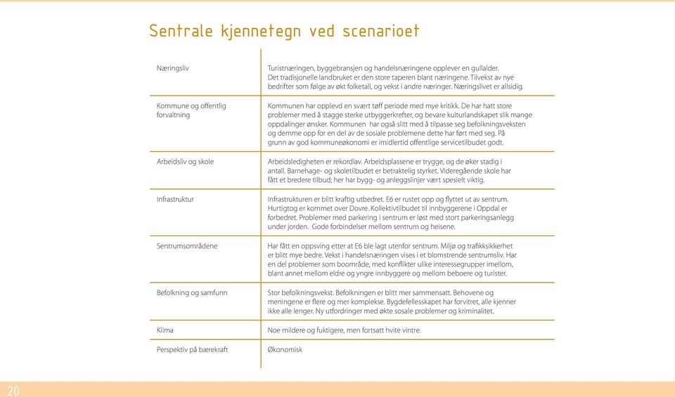 Kommunen har opplevd en svært tøff periode med mye kritikk. De har hatt store problemer med å stagge sterke utbyggerkrefter, og bevare kulturlandskapet slik mange oppdalinger ønsker.