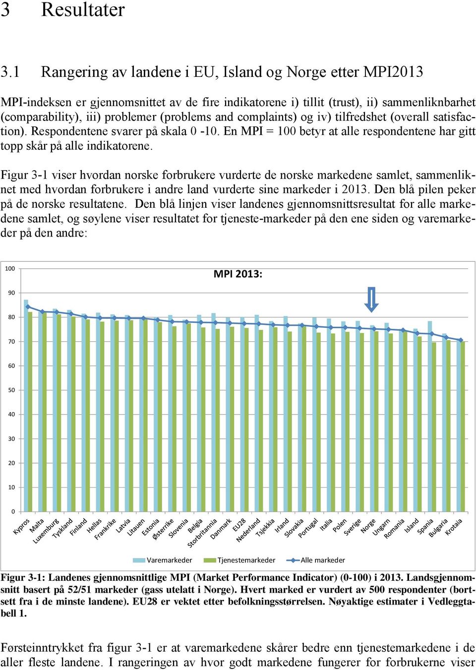 complaints) og iv) tilfredshet (overall satisfaction). Respondentene svarer på skala 0-10. En MPI = 100 betyr at alle respondentene har gitt topp skår på alle indikatorene.