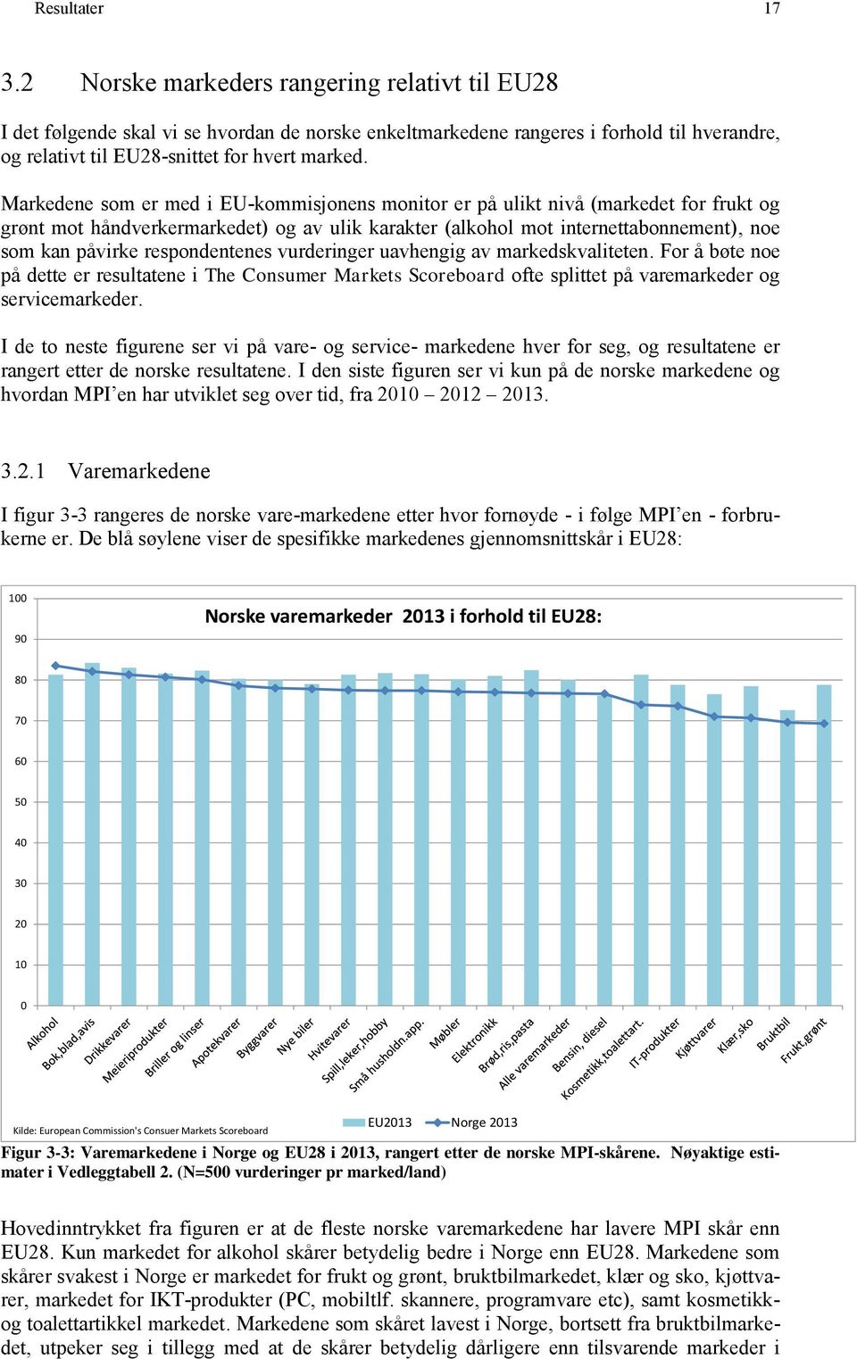 Markedene som er med i EU-kommisjonens monitor er på ulikt nivå (markedet for frukt og grønt mot håndverkermarkedet) og av ulik karakter (alkohol mot internettabonnement), noe som kan påvirke