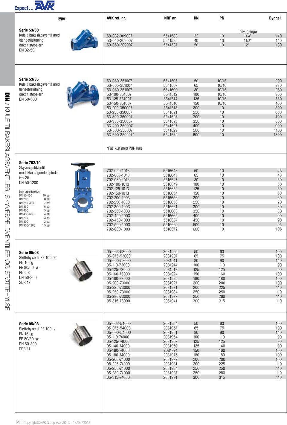 tilbakeslagsventil med flensetilslutning duktilt støpejern DN 50-600 Serie 702/10 Skyvespjeldventil med ikke stigende spindel GG-25 DN 50-1200 Max arbeidstrykk: DN 50-150 10 bar DN 200 8 bar DN