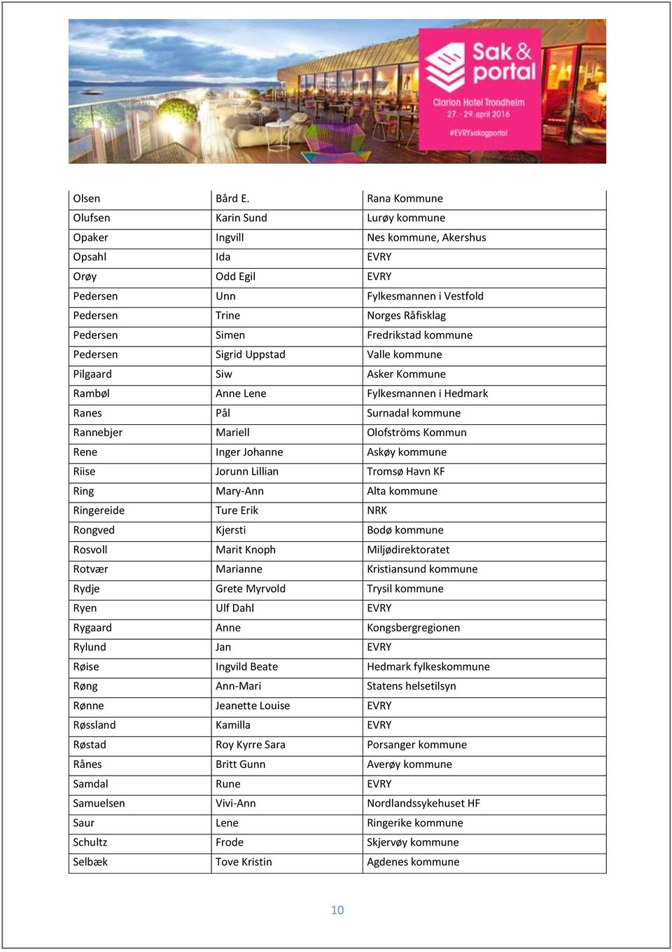 Simen Fredrikstad kommune Pedersen Sigrid Uppstad Valle kommune Pilgaard Siw Asker Kommune Rambøl Anne Lene Fylkesmannen i Hedmark Ranes Pål Surnadal kommune Rannebjer Mariell Olofströms Kommun Rene