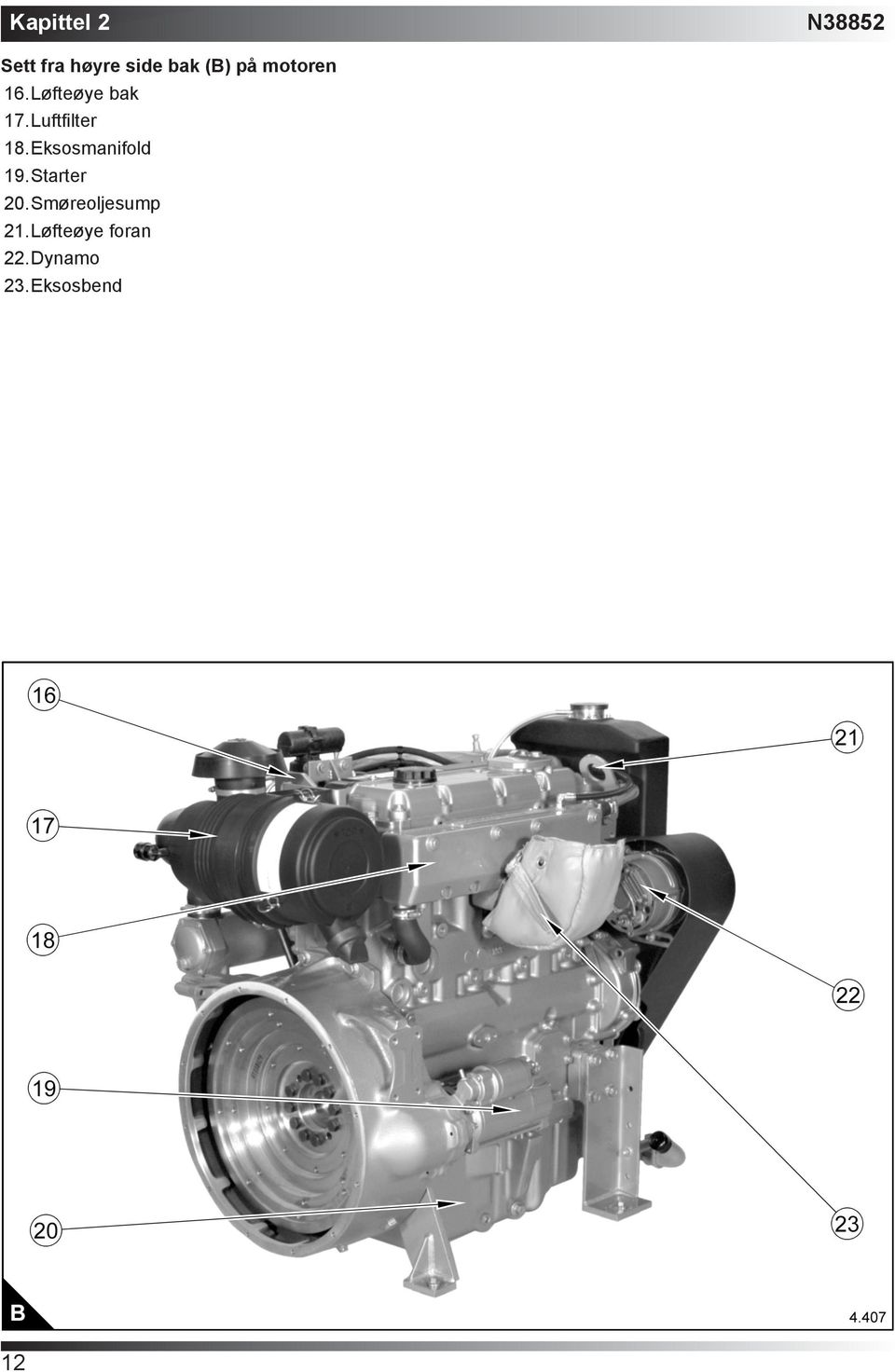 Eksosmanifold 19. Starter 20.