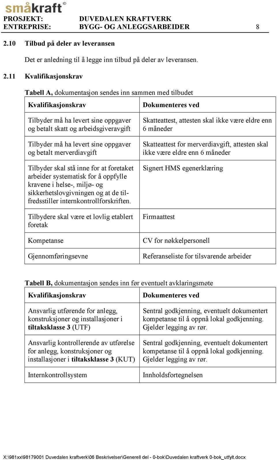 11 Kvalifikasjonskrav Tabell A, dokumentasjon sendes inn sammen med tilbudet Kvalifikasjonskrav Dokumenteres ved Tilbyder må ha levert sine oppgaver og betalt skatt og arbeidsgiveravgift Tilbyder må